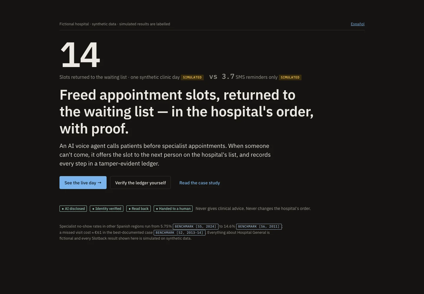 Slotback landing page: freed appointment slots, returned to the waiting list in the hospital’s order, with proof